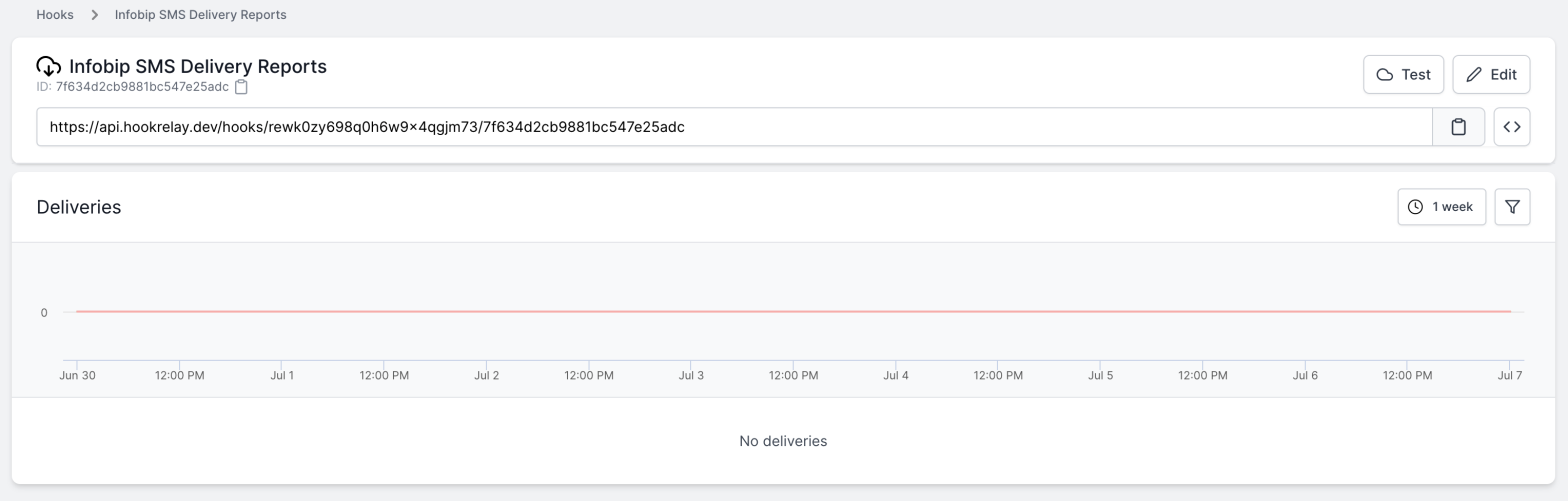 Get SMS Delivery Reports With Go Infobip SDK And Hooks Infobip Developers Hub Infobip 