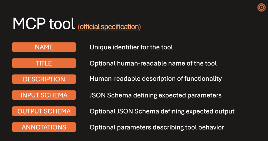 MCP Tool official specification