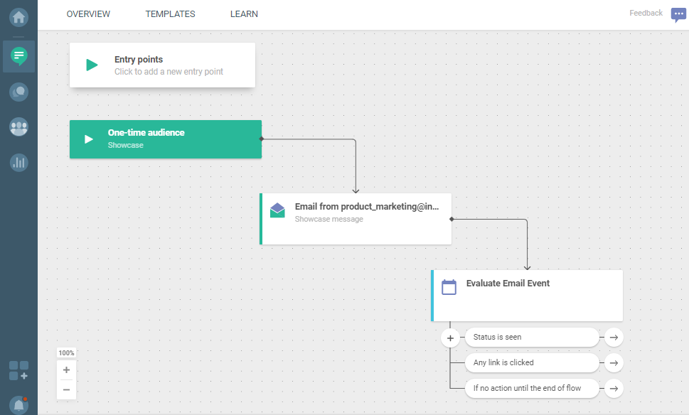 Email - evaluate email event - send email using Flow