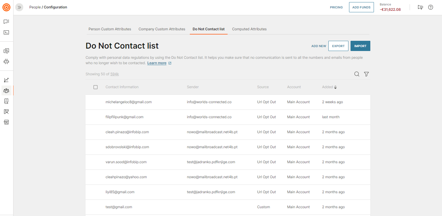 People Configuration do not contact list