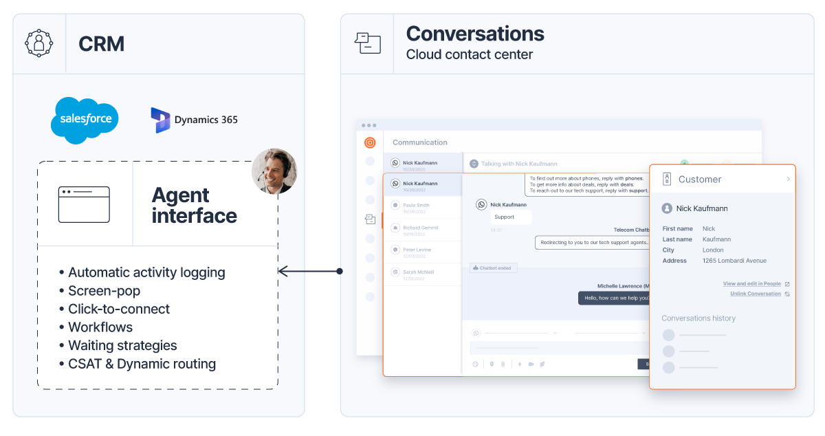 Embeddable Conversations - Intro