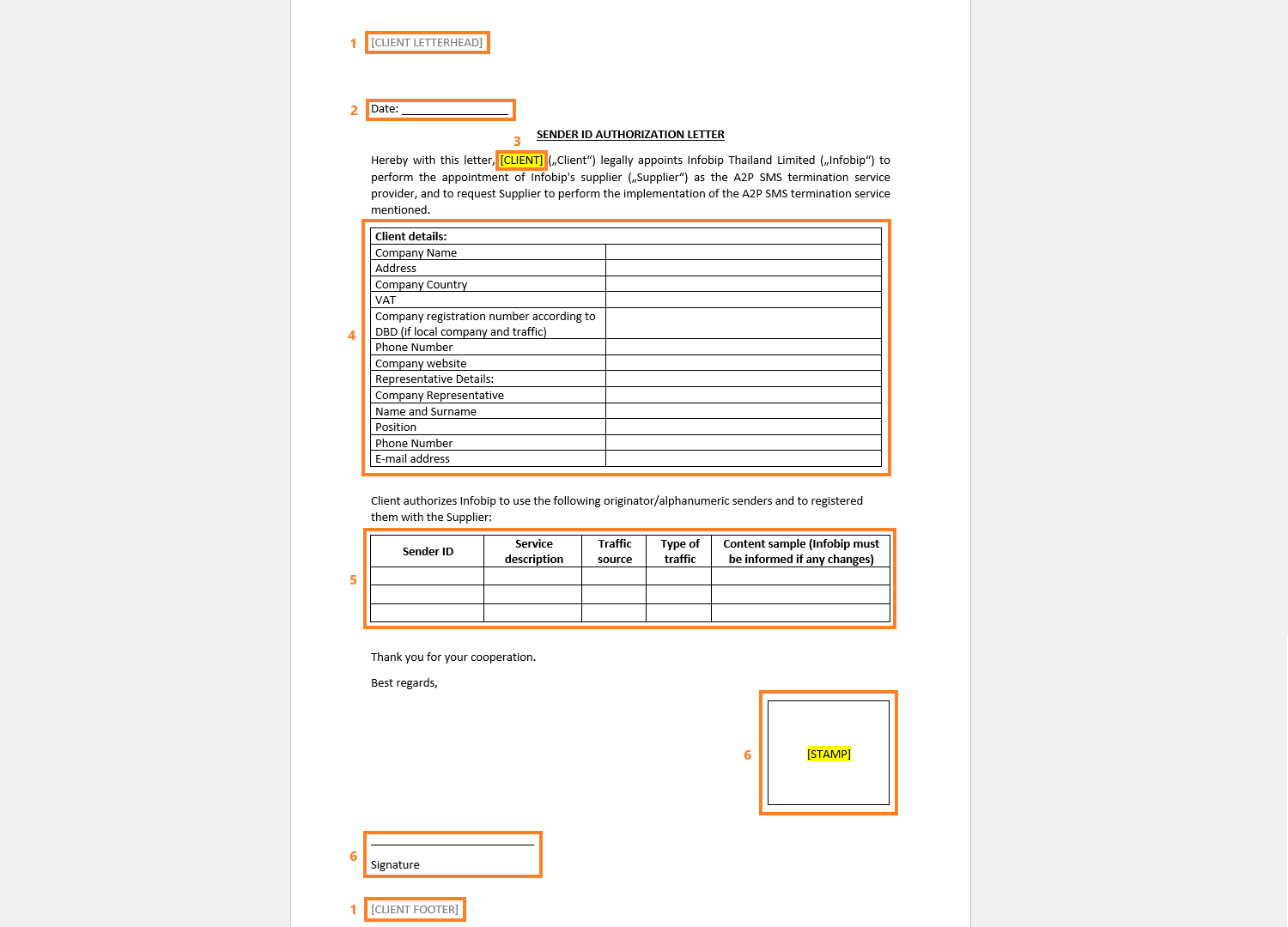 Thailand Letter of Authorization (LOA) guidelines