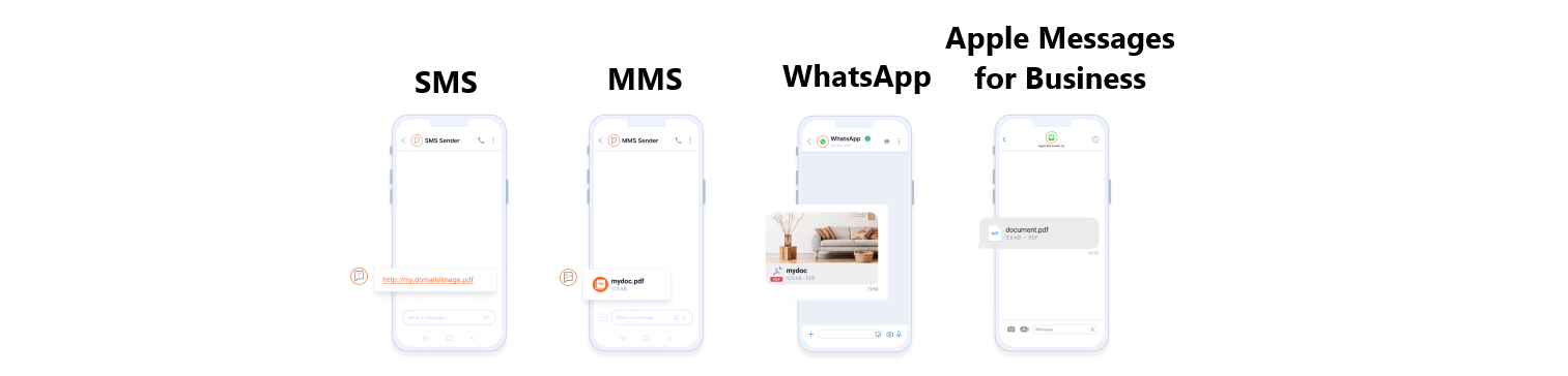 Message types using Messenger API
