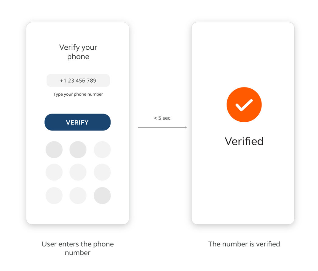 Steam phone number verification фото 60